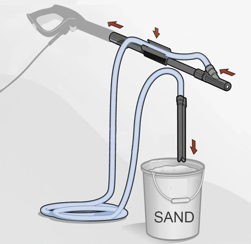 Sand Blaster för Karcher K2-K7 Carvallo