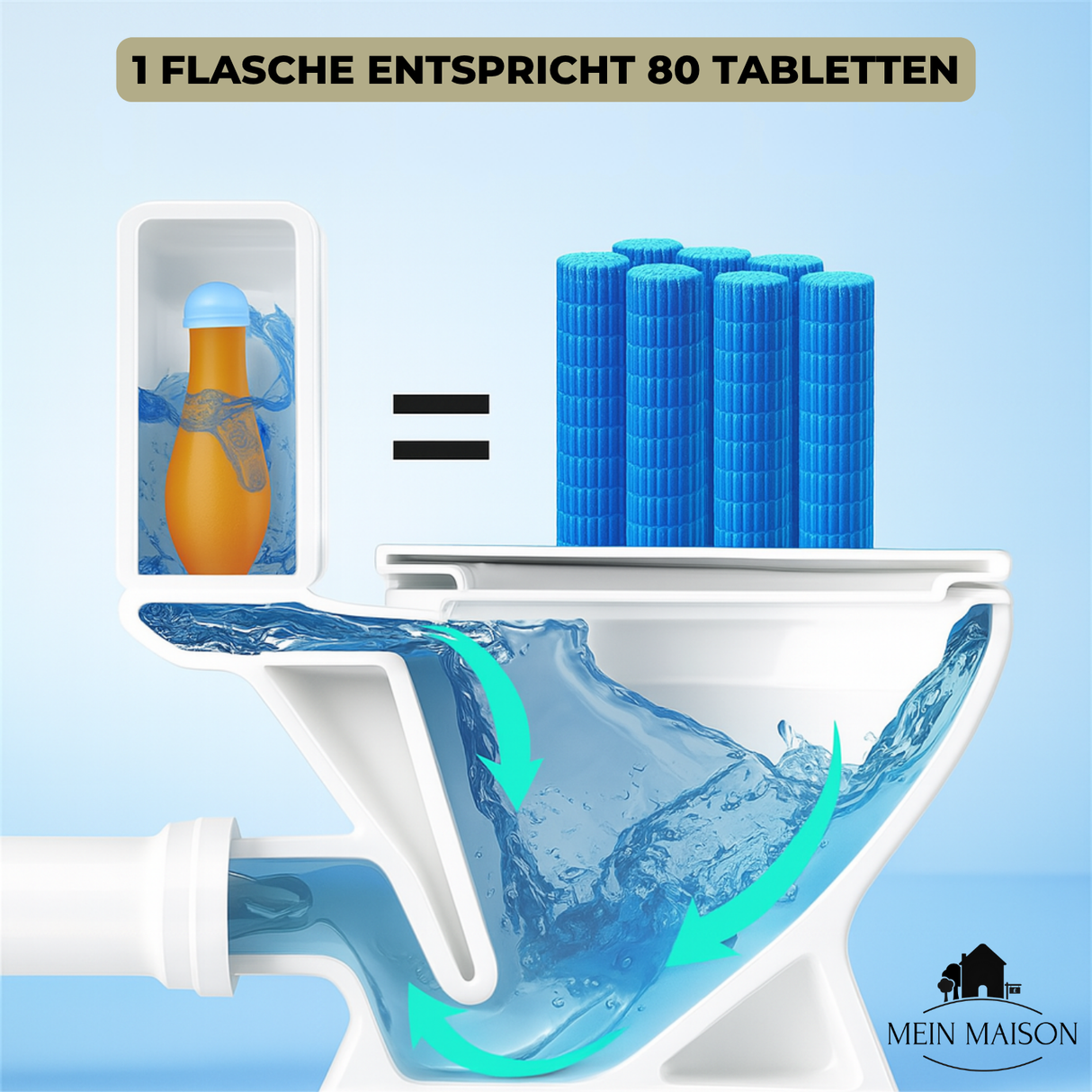 Carvallo | ToiletBright – Fräsch vid varje spolning! Carvallo