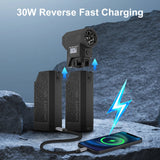 Högpresterande Luftblåsare & Dammsugarstøvsugare Carvallo