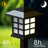 Solarträdgårdslampor i lykstilstil – Vattentålig LED-vägbelysning för utomhusområden Carvallo