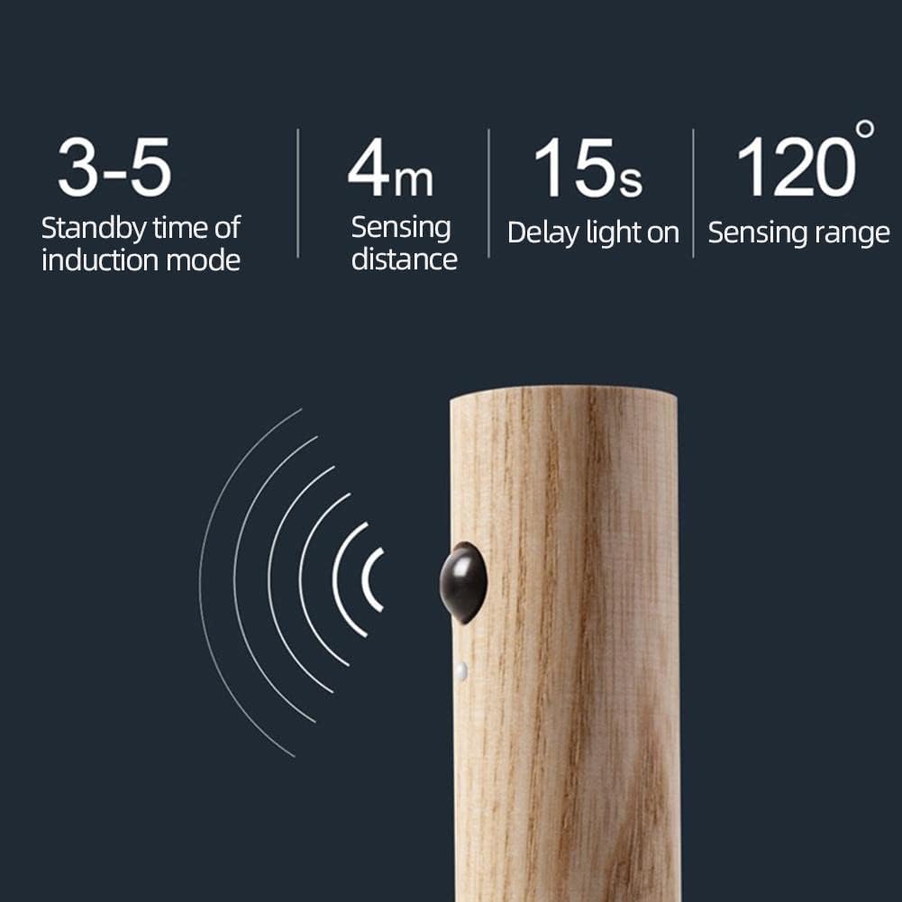 Vägglampa LED Rörelsesensor Trälampe Carvallo