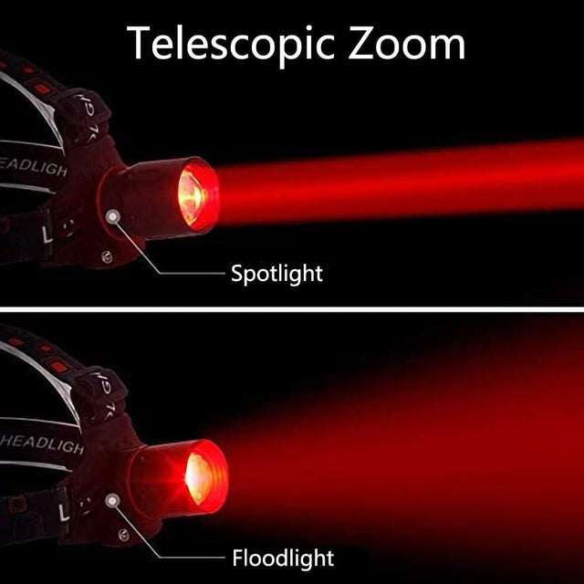 Återuppladdningsbar LED-huvudlampa med vitt, rött och grönt ljus – Kraftfull pannlampa med USB och batteri Carvallo