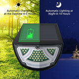 Solar LED Strålkastare – Utomhusbelysning med solpanel för trädgård och vägar Carvallo