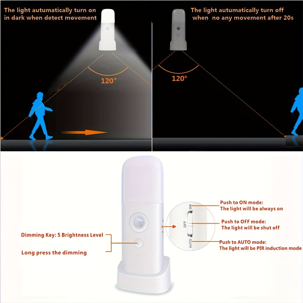 LED Nattlampa med Rörelsesensor – USB-Uppladdningsbar och Justerbar Ljusstyrka för Sovrum och Korridorer Carvallo