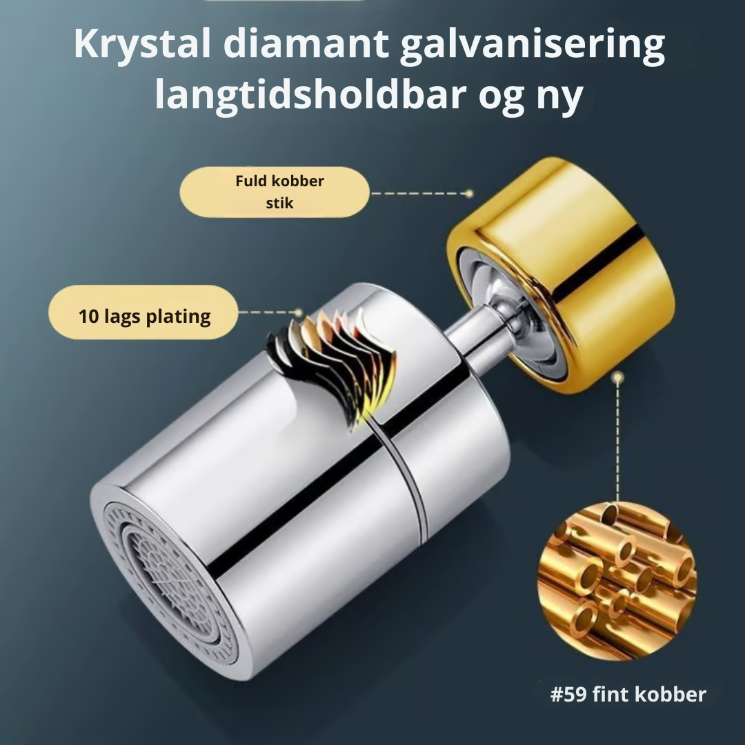 Carvallo – 720° rörelsefrihet för fläckfria handfat Carvallo