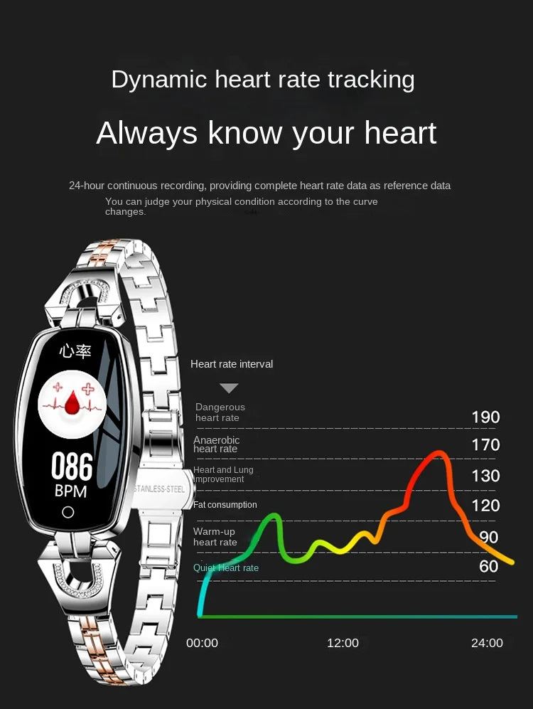 Smart Fitness Watch för kvinnor med armbandstraps Carvallo
