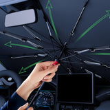 ShadeShield – Framskärm för ultimat UV-skydd och kylning Carvallo