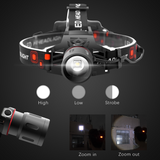 Återuppladdningsbar LED-huvudlampa med vitt, rött och grönt ljus – Kraftfull pannlampa med USB och batteri Carvallo