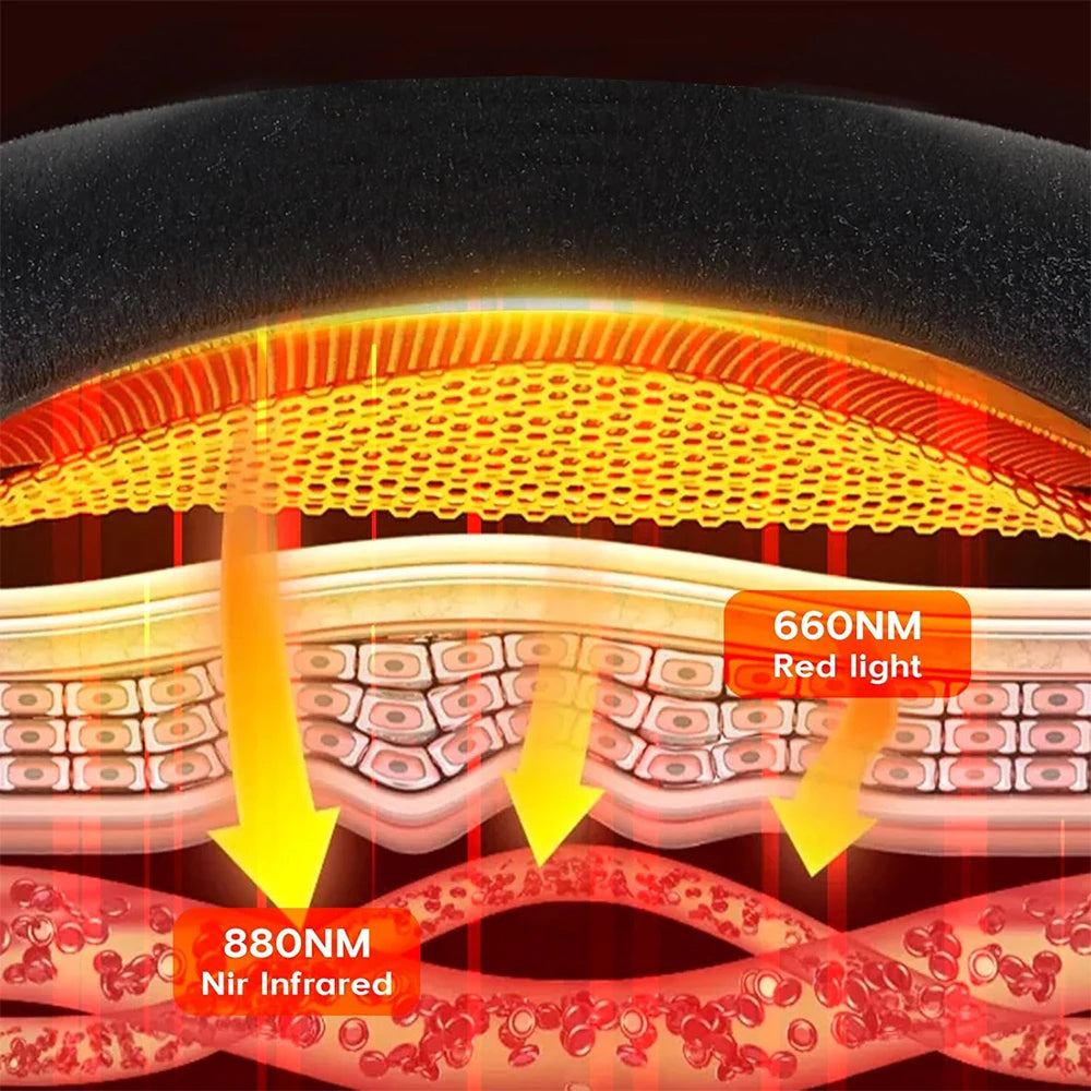 Röd ljus terapis för händer - Ledvärk lindrande behandling Carvallo