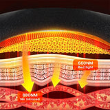 Röd ljus terapis för händer - Ledvärk lindrande behandling Carvallo