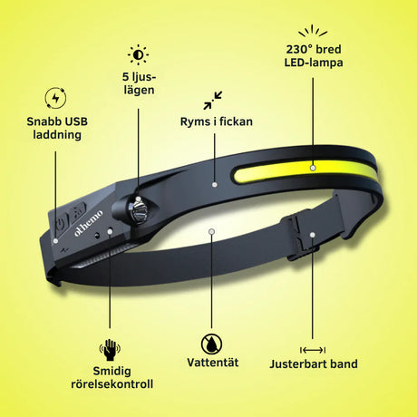 AlphaLight™ Huvudlampa-VaruZ-Hemnix