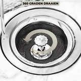 DrainGuard – Rostfritt stålfiltr med anti-igensättningsnät MILA Sverige