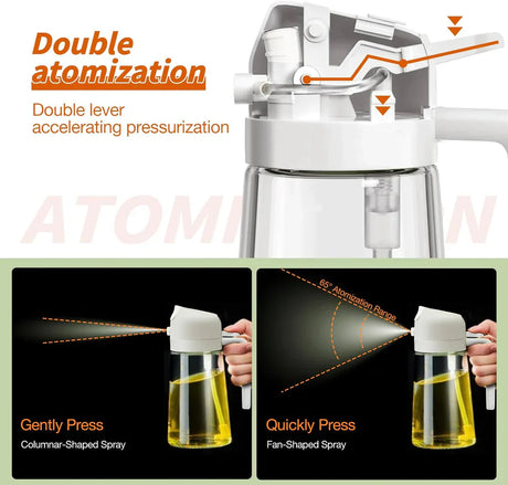 Högkvalitativ 2-i-1 olivolja sprayflaska Carvallo