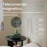 Carvallo – Den Fällbara Fräsch-Proffset! Carvallo