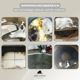 Carvallo | GreaseAway – Fettfri på sekunder! Carvallo