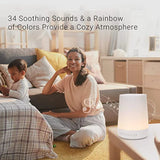 SleepHaven Pro – Smart Vit Brusmaskin med Appkontroll, Röstassistentintegration och Anpassad Belysning för Avkopplande Sömn Carvallo