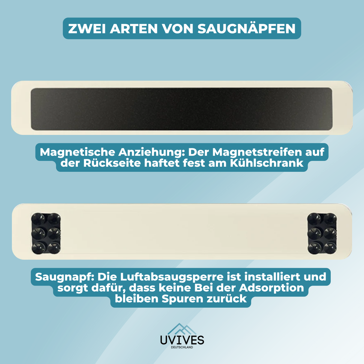 Carvallo – Din smarta köksassistent för perfekta folie! Carvallo