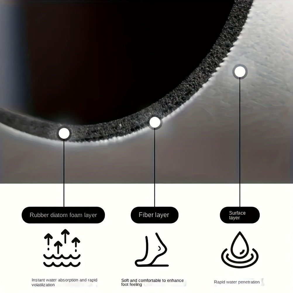 Lyxig geometrisk badmatta - För stiliga badrum Carvallo