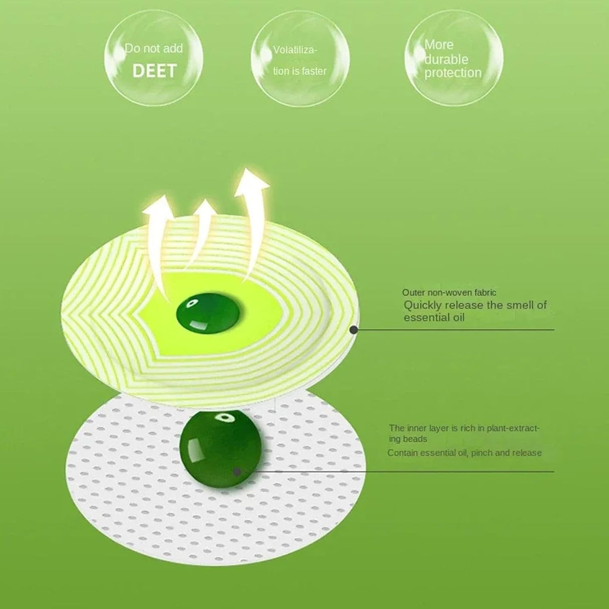 BugShield - Naturliga DEET-fria myggmedelsklistermärken MILA Sverige