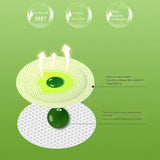 BugShield - Naturliga DEET-fria myggmedelsklistermärken MILA Sverige