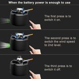 Smart rökfri askkopp – Bärbar luftrenare och luktkontroll för inomhusbruk MILA Sverige