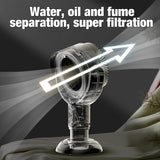 Royaleva Bärbar Spiskåpa med 2-hastighets Fläkt – Kompakt Ventilation Carvallo