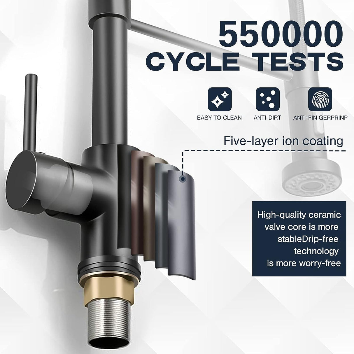 Luxora Enkel-Hål Våren Kök Blandare Med Utdragbar Spraymunstycke Carvallo