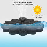 Solenerverkat fontän för trädgården – Blom-design vattenfontän för dammar och pooler Carvallo