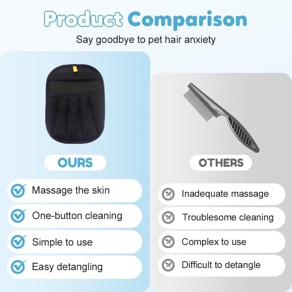 Carvallo Linthandske Carvallo | Återanvändbar & Tvättbar | Ideal för Husdjursvagnar | Svart-Röd Carvallo