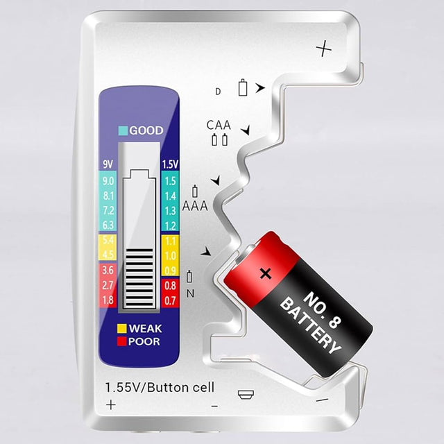 Carvallo – Aldrig fler tomma batterier vid fel tid Carvallo