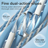 Carvallo – Ränderfri glans med en svep Carvallo