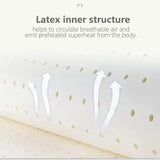 Ryggstödskudde med armar och huvudstöd – Stödjande och bekväm läskudde Carvallo