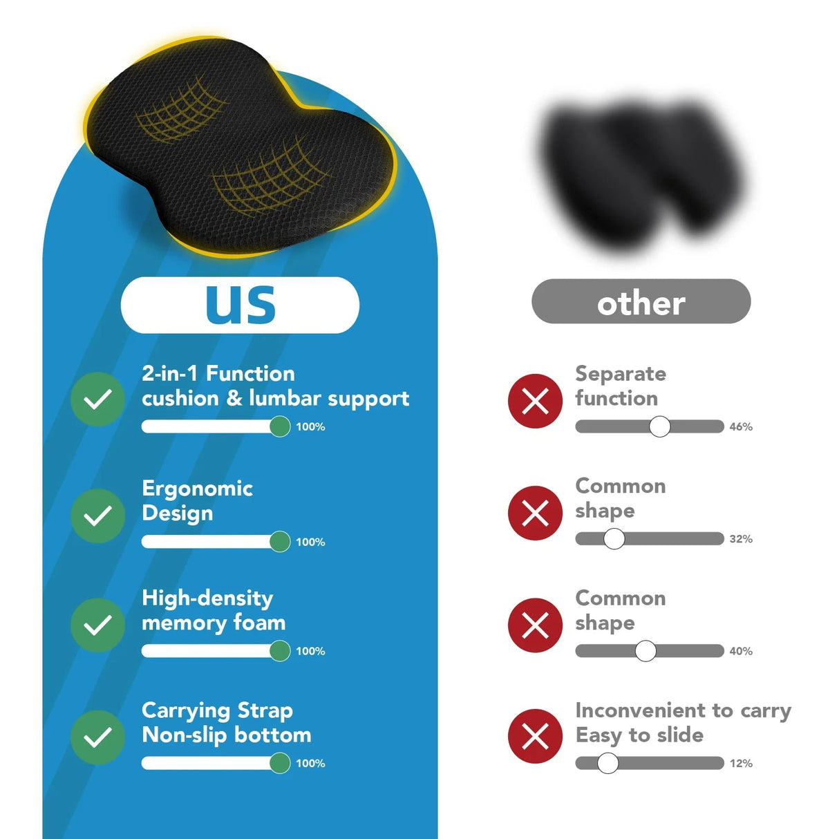 Bilbälteskudde för vuxna Carvallo