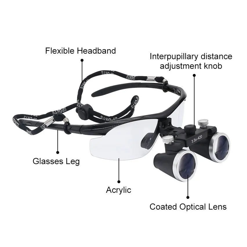 Tandläkarlupper labb medicinsk förstoring kikkare Carvallo