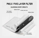 Super skyddande anti-dimma ansiktsskydd Carvallo