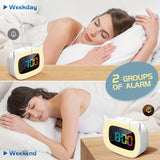 Söt Kattöra Väckarklocka – RGB Nattlampa med 18 Melodier och USB Laddningsbar Carvallo