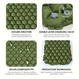 Carvallo Aerovent Trail | Uppblåsbar & Ultralätt | 192 × 58 × 6 cm | Med cellstruktur & TPU-beläggning Carvallo