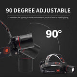 Återuppladdningsbar LED-huvudlampa med vitt, rött och grönt ljus – Kraftfull pannlampa med USB och batteri Carvallo