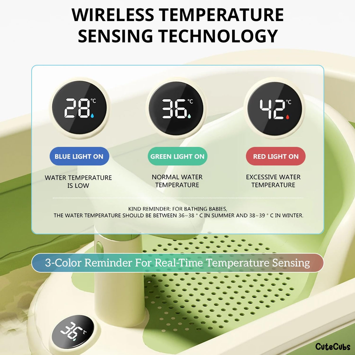 Luxora Babynsätt med Trådlös Termometer och Säkerhet Carvallo