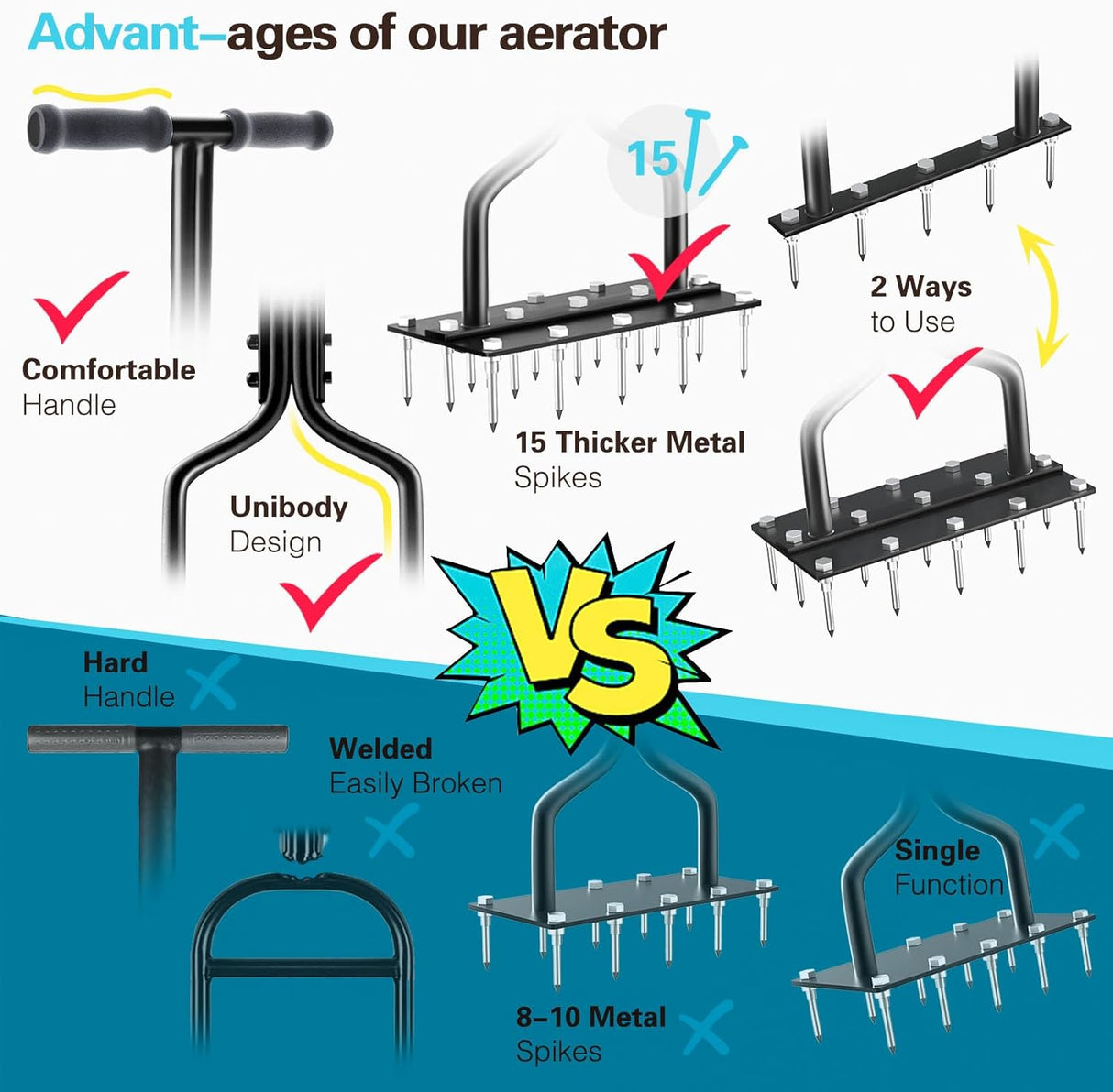 Carvallo – För stark gräs från botten och upp! Carvallo
