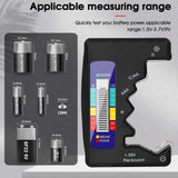 Carvallo – Aldrig fler tomma batterier vid fel tid Carvallo