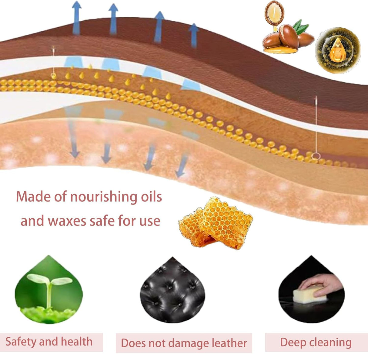 LuxRoyale Möbel Salva och Pensel för Läder och Trä Carvallo