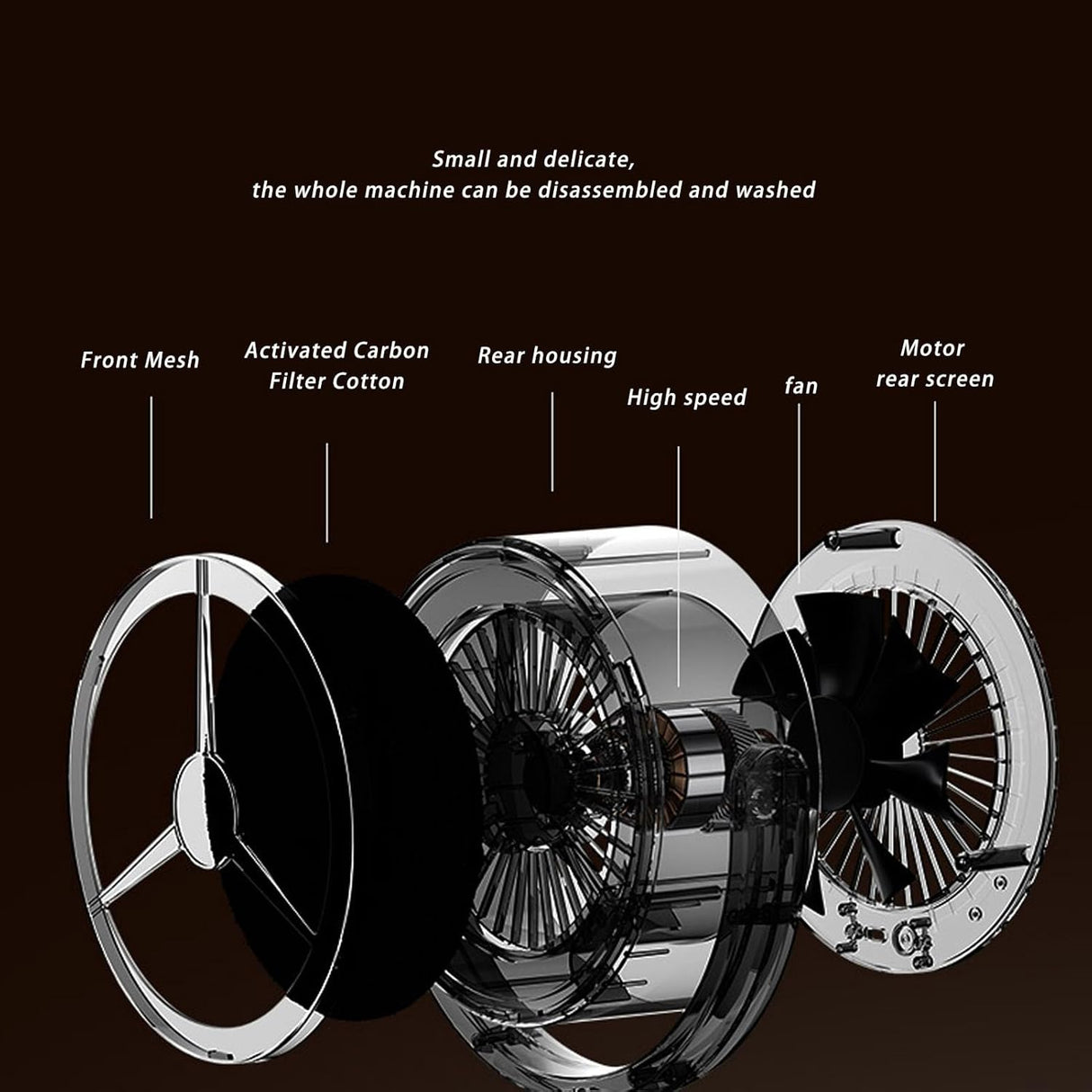 Carvallo – Frisk luft, när som helst, överallt! Carvallo