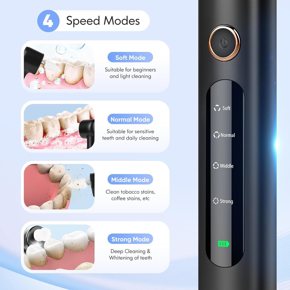 Tandpolerare | Trådlöst tandstenborttagningsverktyg för hemmet Carvallo