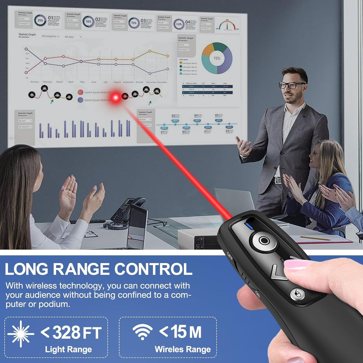 Presentation Remote Trådlös USB Laser Klicker Carvallo