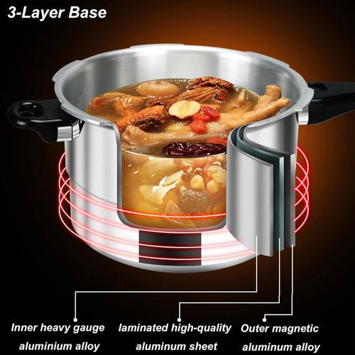 5L Exponeringssäker Tryckkokare – För Gaskokning & Öppen Flamma – 22cm Förstärkt Design Carvallo