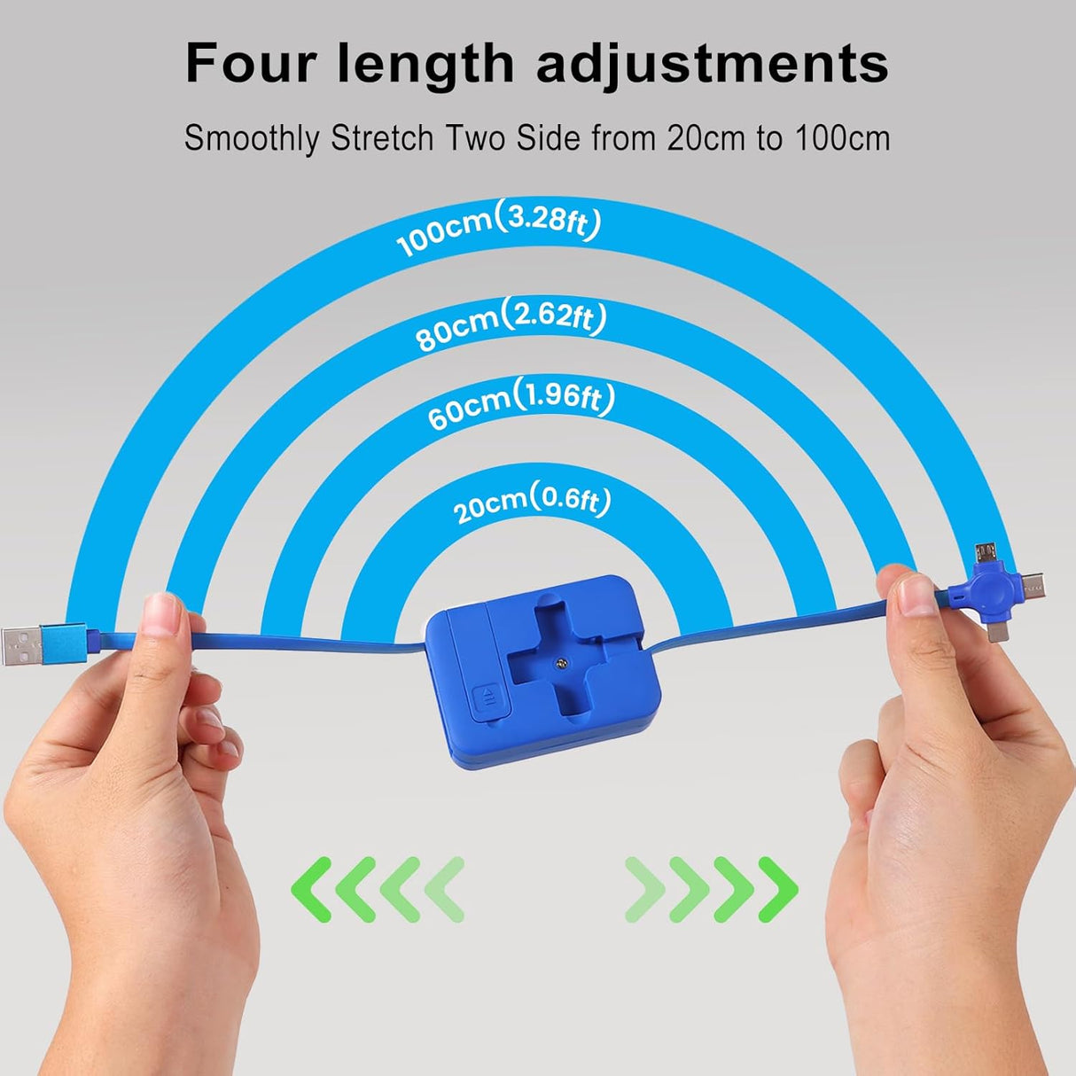 Carvallo – En kabel för allt! Carvallo