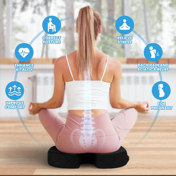 ErgoSoft – Memory Foam Sittdyna MILA Sverige