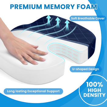 ErgoSoft – Memory Foam Sittdyna MILA Sverige