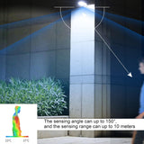 Solar vägglampa med rörelsesensor – LED utomhusbelysning för trädgård & terrass Carvallo